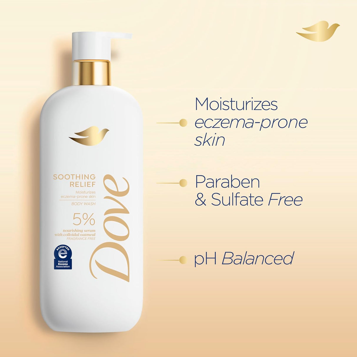 Dove Fragrance Free Body Wash Soothing Relief (2 Pack)