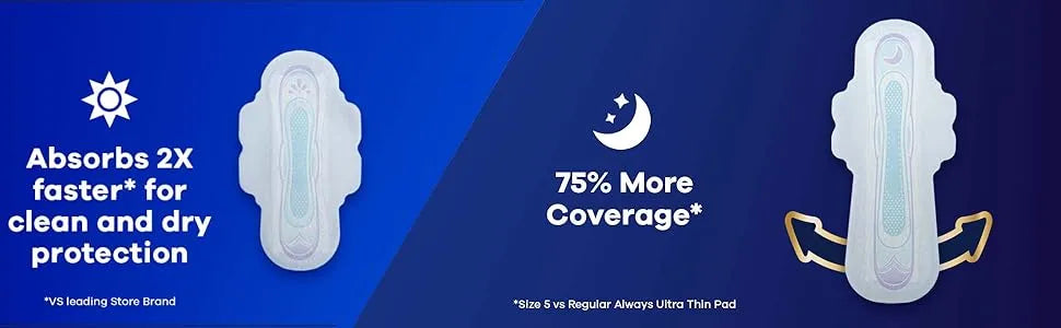 Always Ultra Thin Pads for Women Without Wings Unscented, 96 count - ShopUSA - Kenya