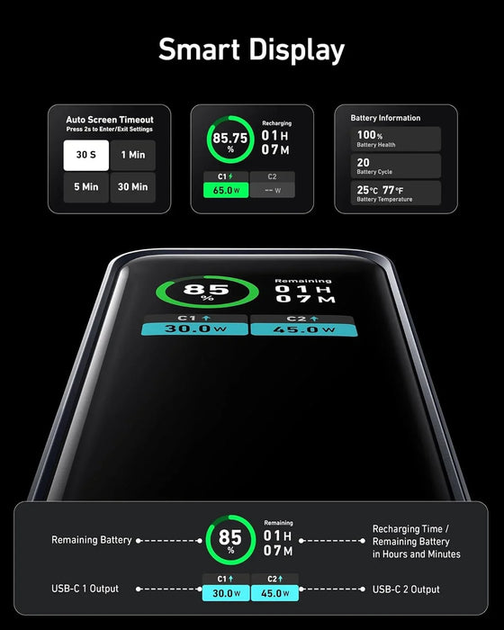 ANKER Prime Digital Display Power Bank 12,000mAh - ShopUSA - Kenya