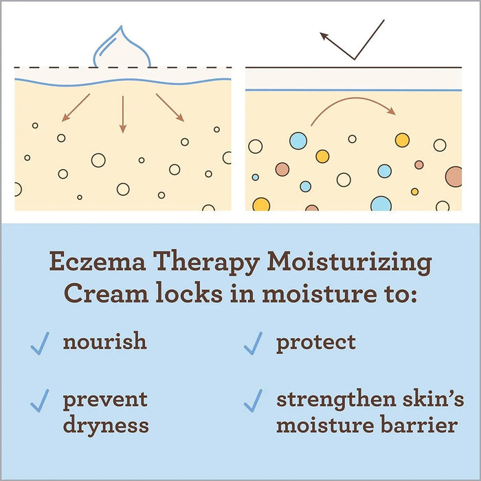 Aveeno Baby Eczema Therapy Nighttime Balm, 312 g - ShopUSA - Kenya