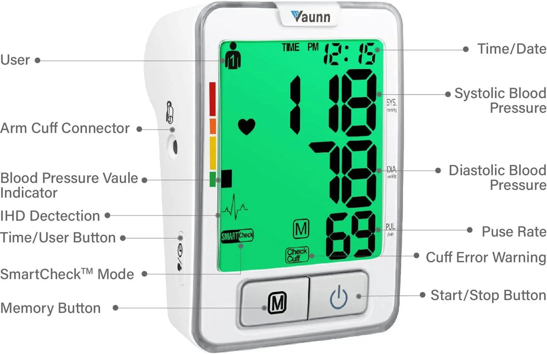 Automatic Digital Blood Pressure Machine - ShopUSA - Kenya