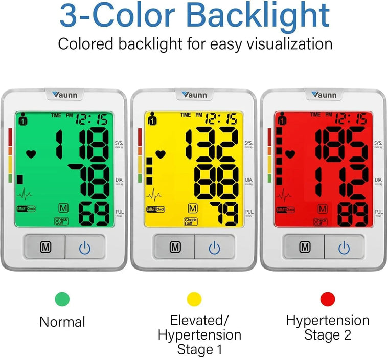 Automatic Digital Blood Pressure Machine - ShopUSA - Kenya
