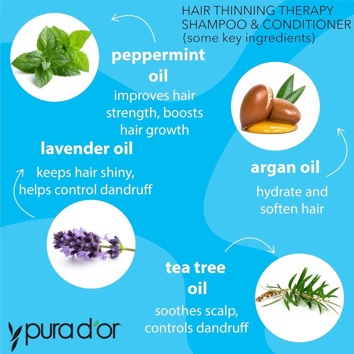 PURA D'OR Hair Thinning Therapy Shampoo and Conditioner - ShopUSA - Kenya