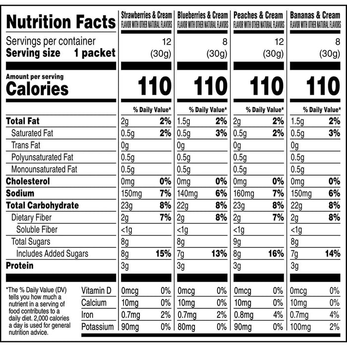 Quaker Instant Oatmeal Fruit & Cream, Variety Pack (40 Pk.) - ShopUSA - Kenya