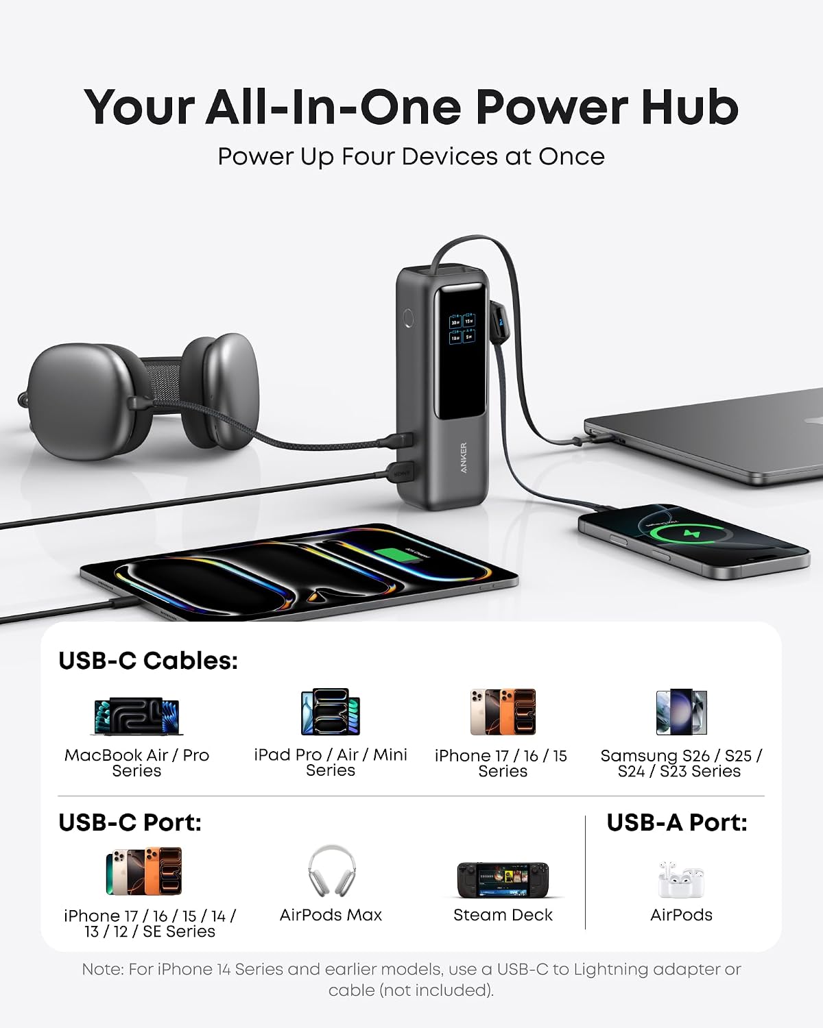 Anker Laptop Power Bank, 25,000mAh