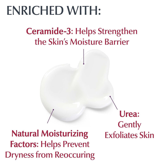 Eucerin Roughness Relief Body Lotion for Dry, Rough Skin.
