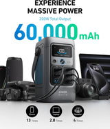 Portable Power Station Kenya -Anker SOLIX C200 DC Power Bank Station