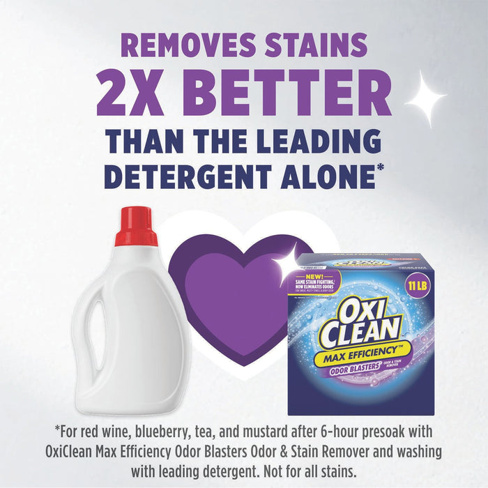 OxiClean Laundry Stain Remover Powder