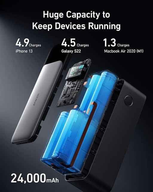 Anker 737 High Speed Charging Portable Power Bank (24,000mAh) - ShopUSA - Kenya