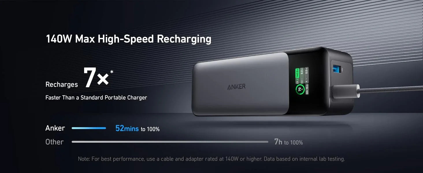 Anker 737 High Speed Charging Portable Power Bank (24,000mAh) - ShopUSA - Kenya