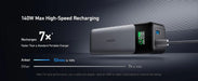 Anker 737 High Speed Charging Portable Power Bank (24,000mAh) - ShopUSA - Kenya