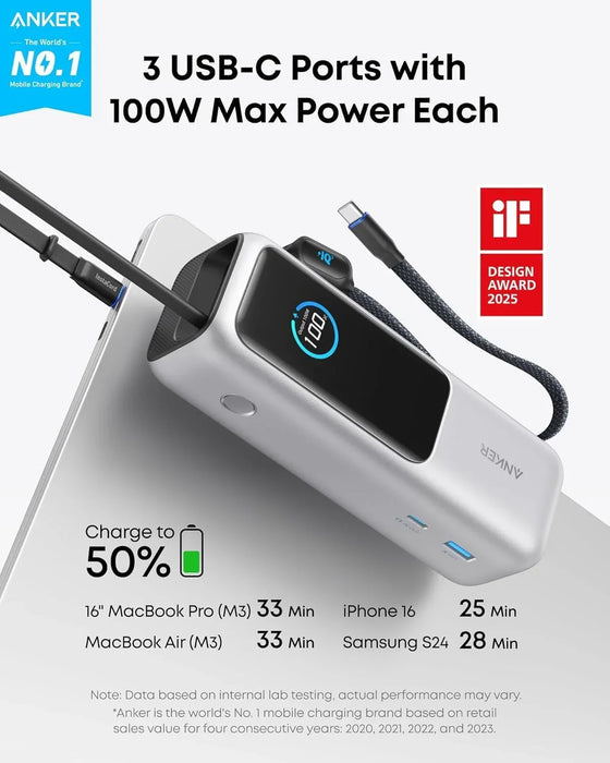 Anker High Power Muti device Power Bank (25,000mAh) - ShopUSA - Kenya