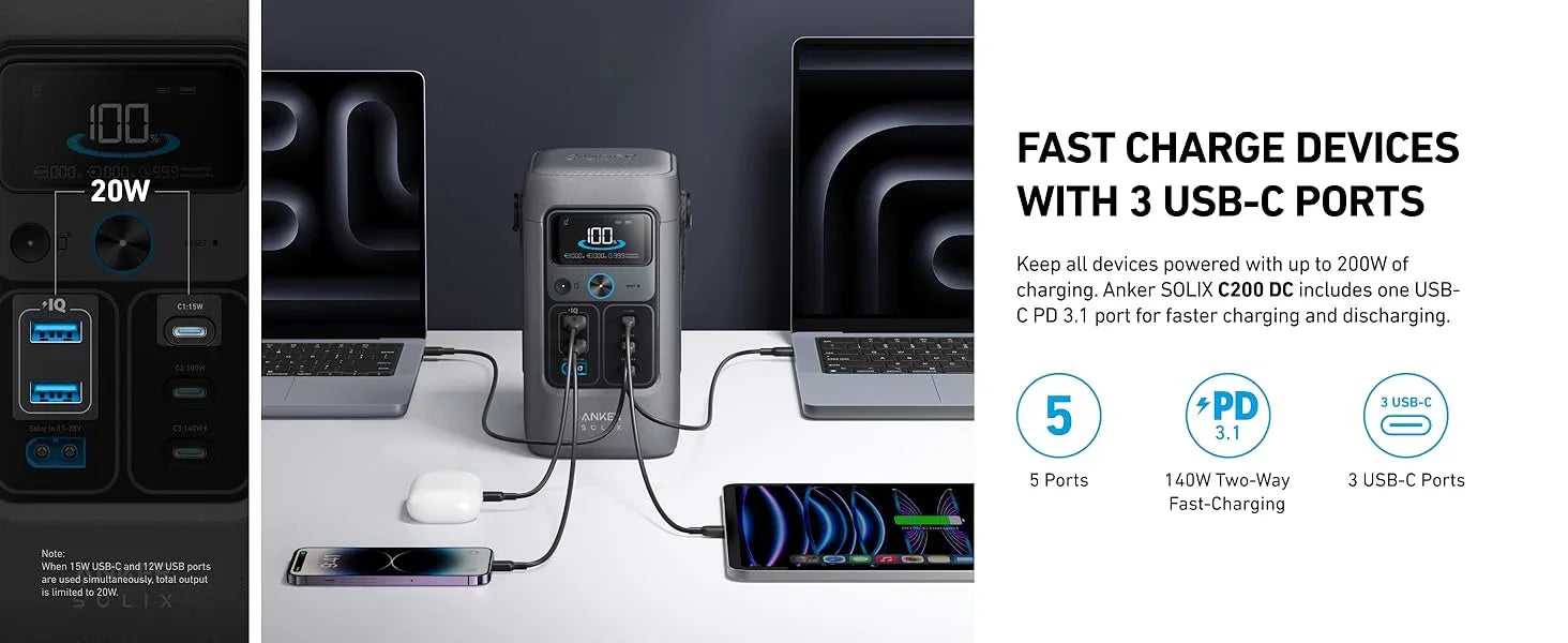 Anker Household Use Power Bank (Power Station) - ShopUSA - Kenya