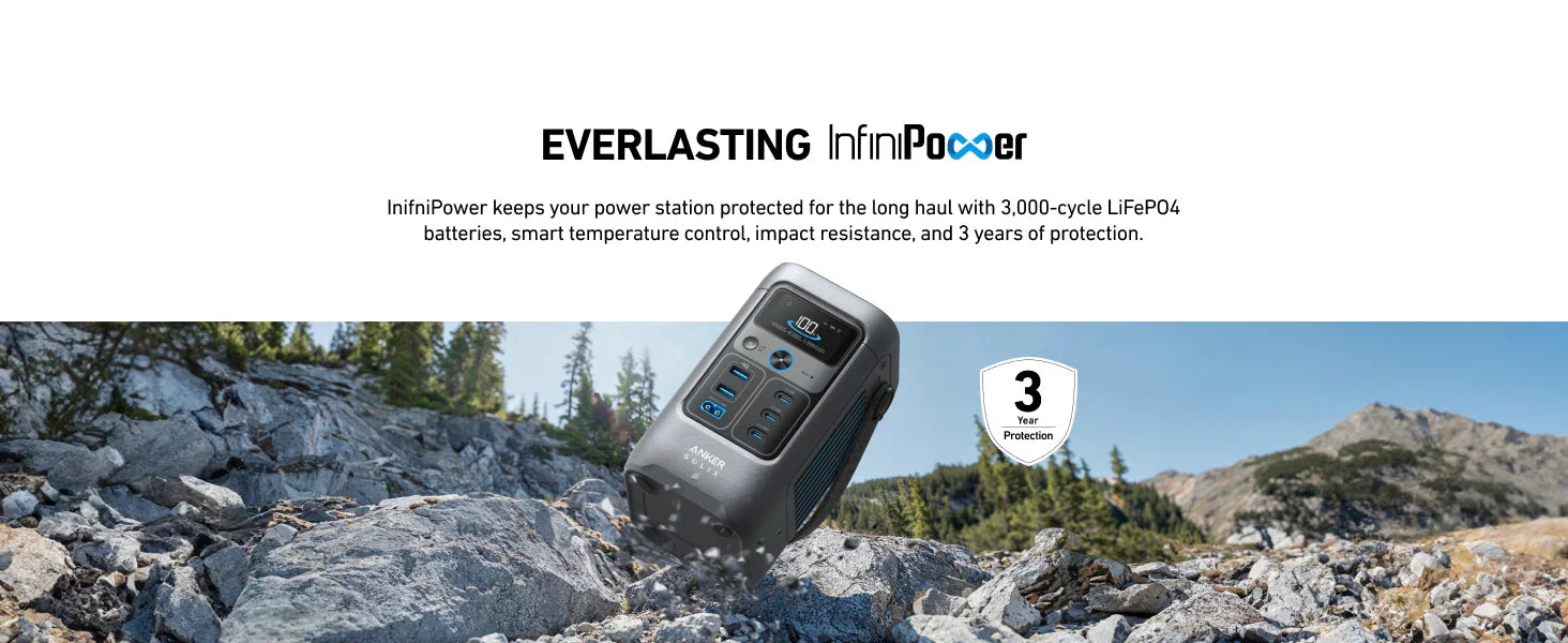 Anker Household Use Power Bank (Power Station) - ShopUSA - Kenya