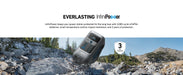Anker Household Use Power Bank (Power Station) - ShopUSA - Kenya