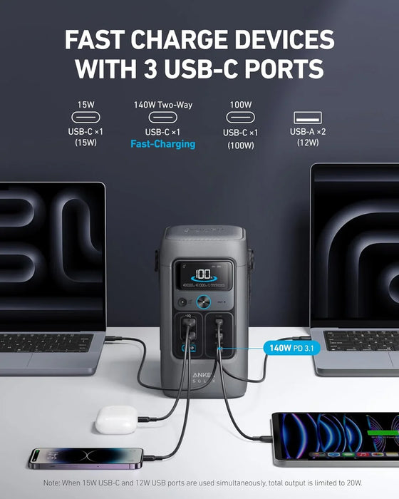 Anker Household Use Power Bank (Power Station) - ShopUSA - Kenya