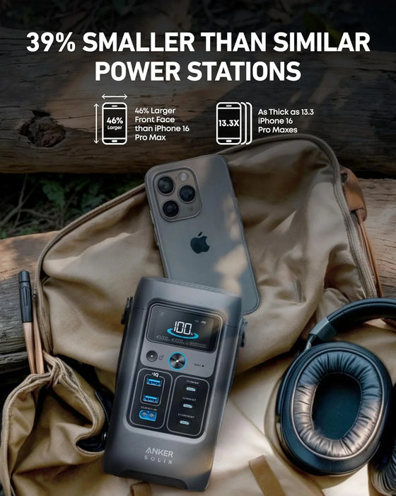 Anker Household Use Power Bank (Power Station) - ShopUSA - Kenya
