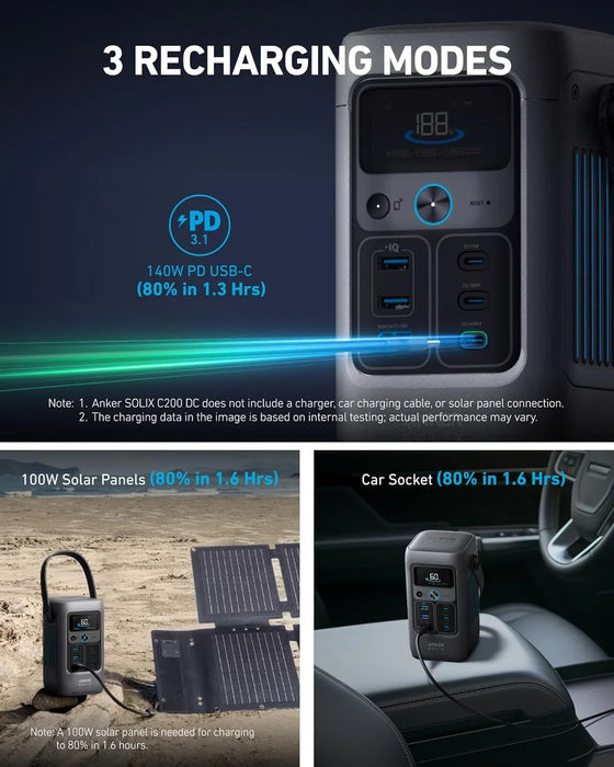 Anker Household Use Power Bank (Power Station) - ShopUSA - Kenya