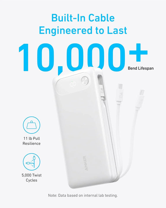 Anker Laptop Power Bank, Portable Charger (20,00mAh/87W) - ShopUSA - Kenya