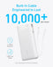 Anker Laptop Power Bank, Portable Charger (20,00mAh/87W) - ShopUSA - Kenya