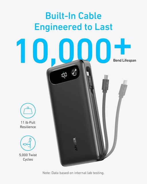 Anker Laptop Power Bank, Portable Charger (20,00mAh/87W) - ShopUSA - Kenya