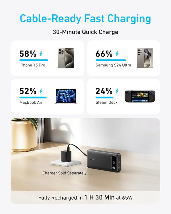 Anker Laptop Power Bank, Portable Charger (20,00mAh/87W) - ShopUSA - Kenya