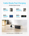 Anker Laptop Power Bank, Portable Charger (20,00mAh/87W) - ShopUSA - Kenya