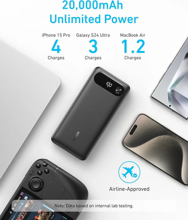 Anker Laptop Power Bank, Portable Charger (20,00mAh/87W) - ShopUSA - Kenya