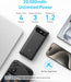 Anker Laptop Power Bank, Portable Charger (20,00mAh/87W) - ShopUSA - Kenya