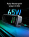ANKER Prime Digital Display Power Bank 12,000mAh - ShopUSA - Kenya