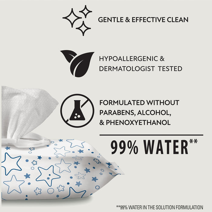 Members Mark Premium Scented Baby Wipes (1152 ct.)