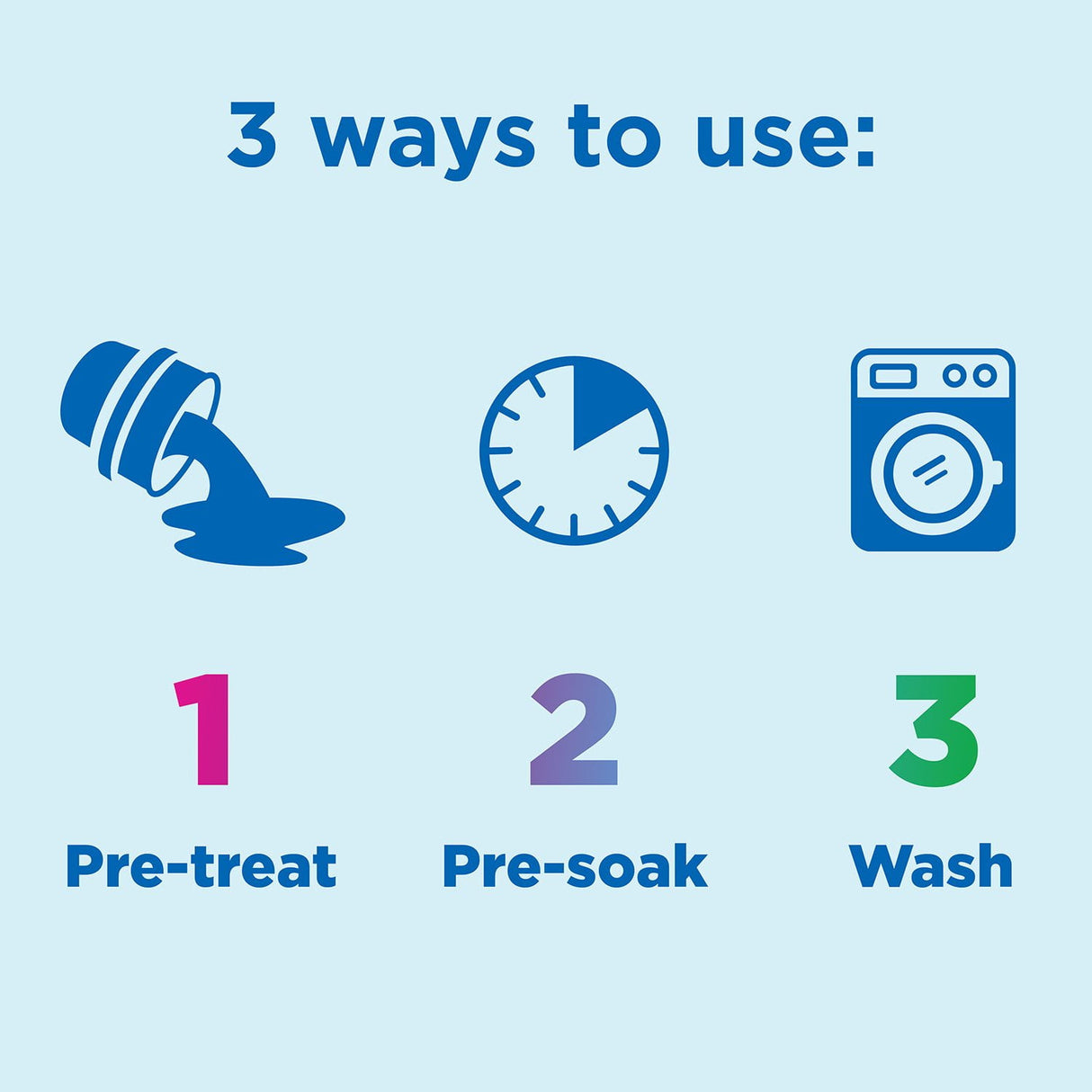 Clorox 2 for Colors Free & Clear Stain Remover
