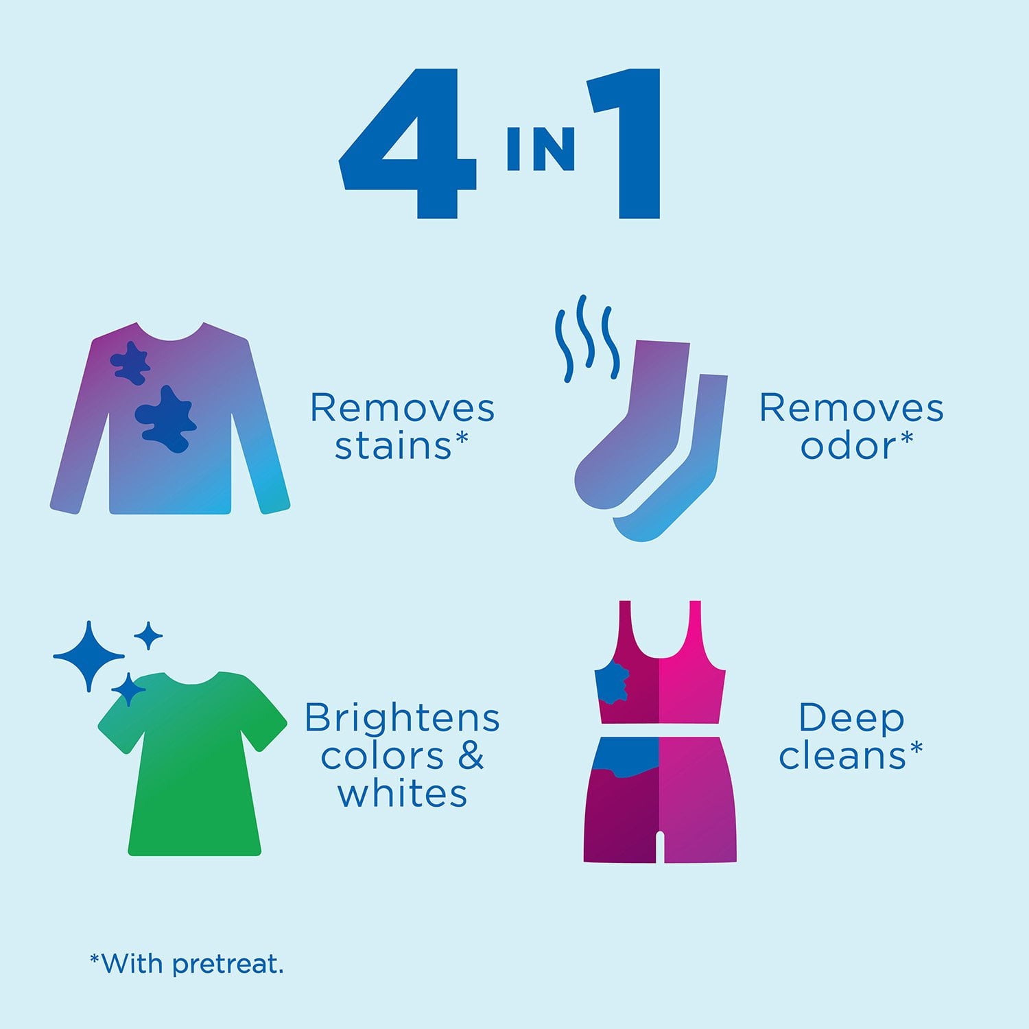 Clorox 2 for Colors Free & Clear Stain Remover