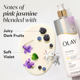 Firming Body Lotion in Kenya - Olay Collagen Hydrating