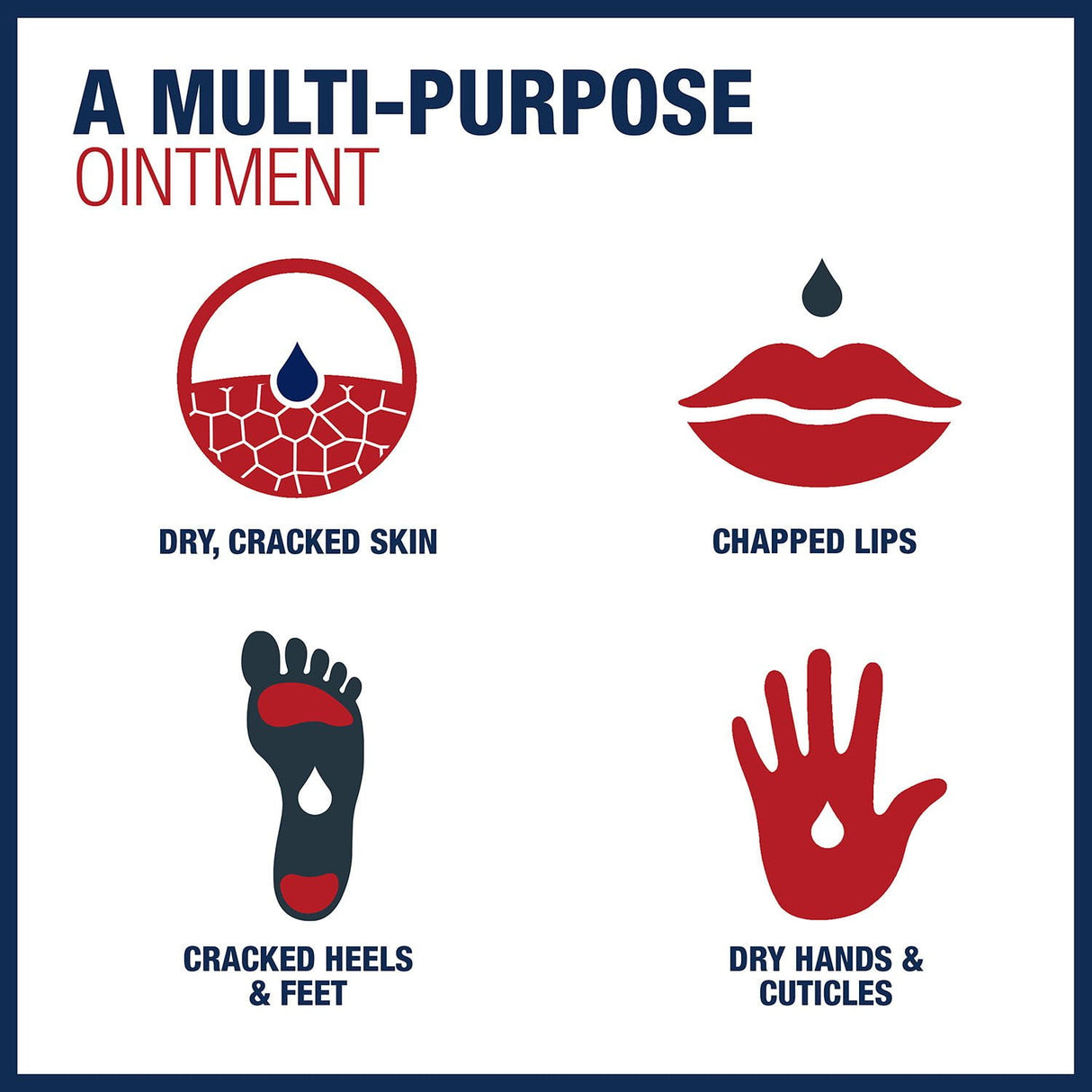 Healing Ointment in Kenya - Aquaphor Advanced Therapy,