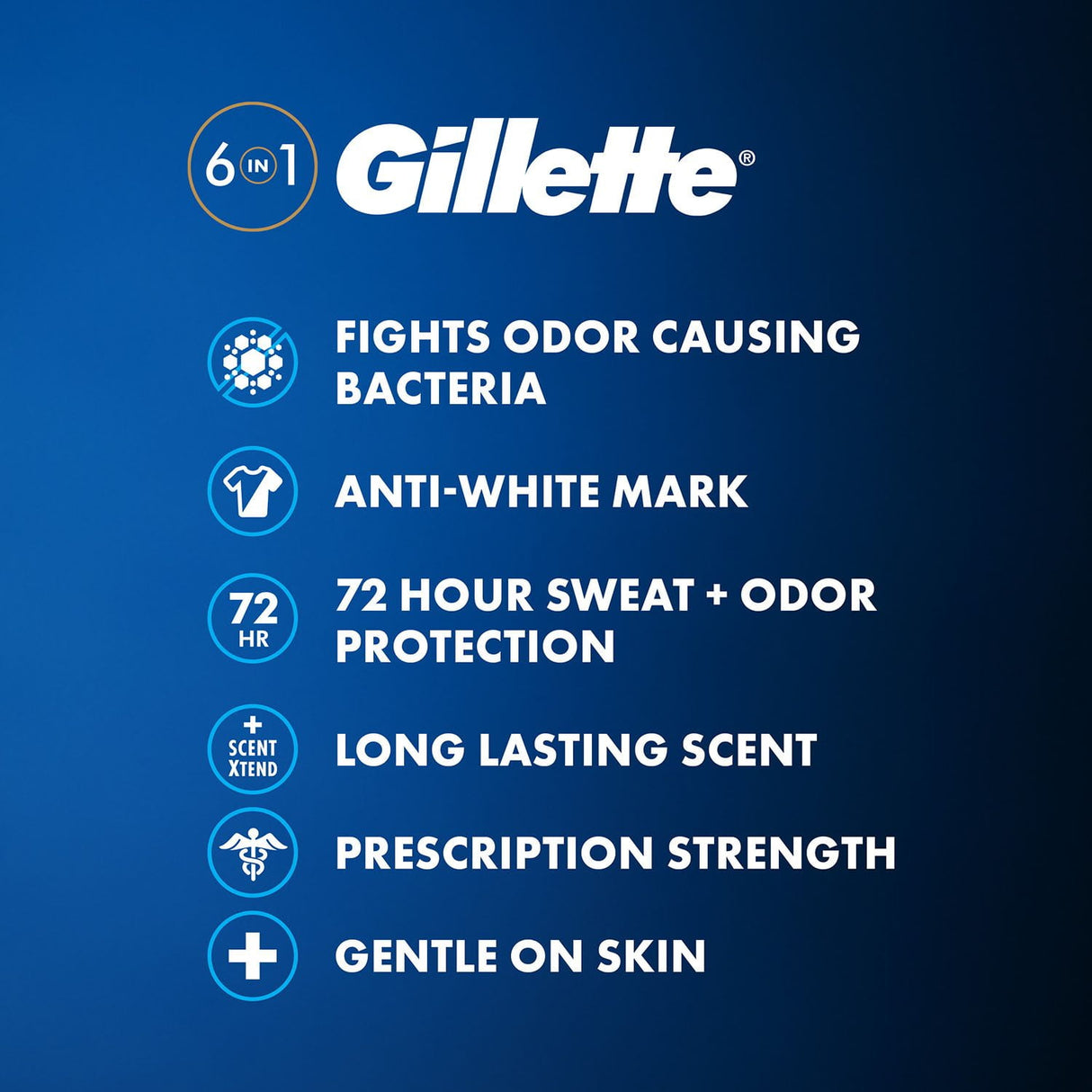 Men's Antiperspirant Deodorant in Kenya - Gillette Cool Wave Clear Gel, 5-Pack