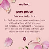 Method Body Wash in Kenya - Experiential 2 Pack, Sulphate Free