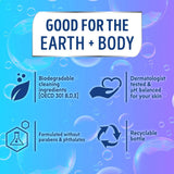 Softsoap Moisturizing Body Wash, Shea & Almond Oil (2-Pack)