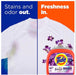 Tide Pods With Febreeze Odor Eliminator Detergent - ShopUSA - Kenya