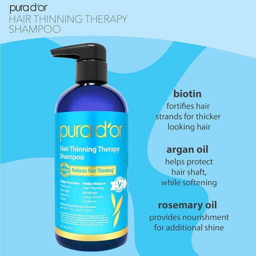 PURA D'OR Hair Thinning Therapy Shampoo and Conditioner - ShopUSA - Kenya