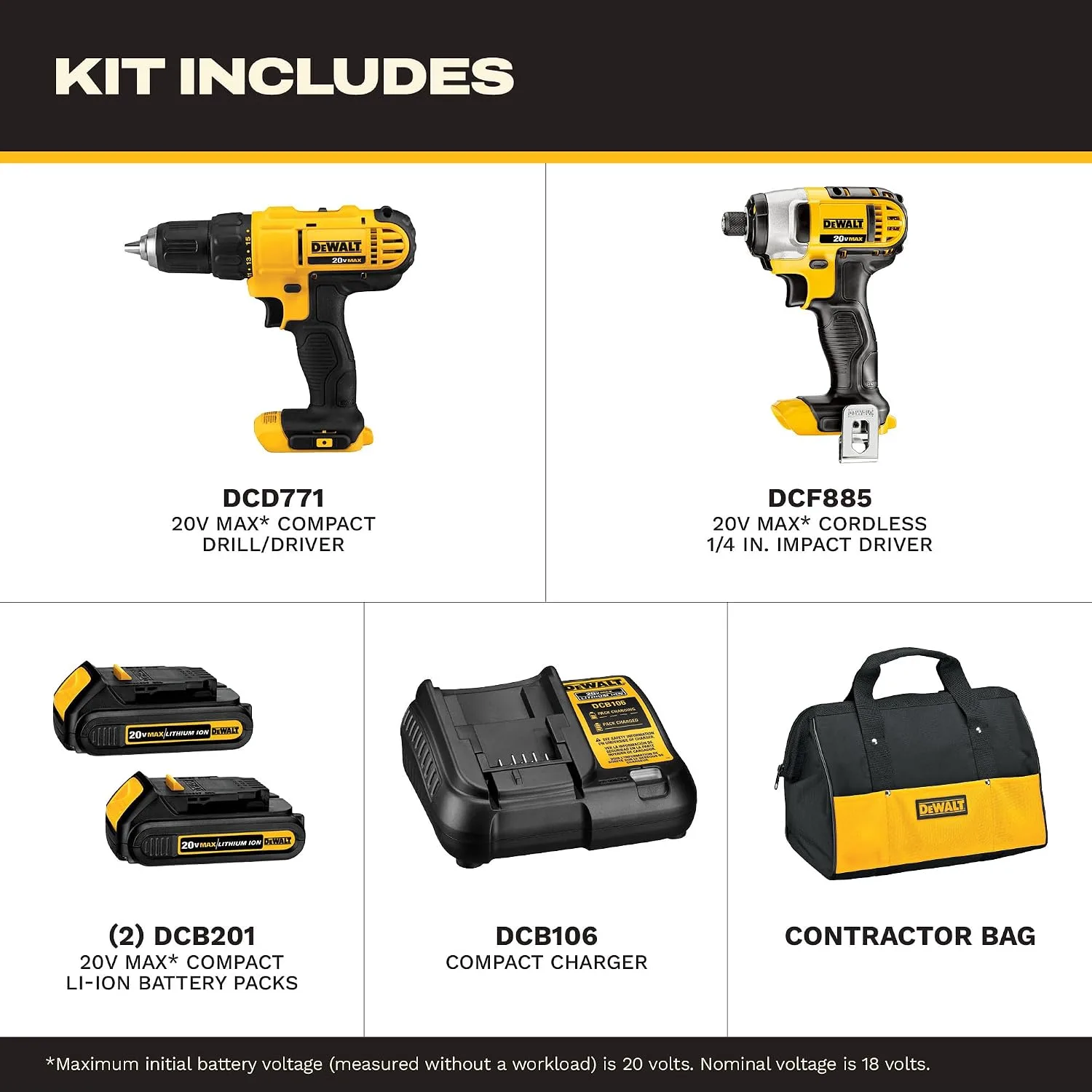 DEWALT 20V MAX Drill and Impact Driver (DCK240C2)