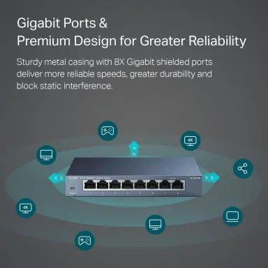 TP-Link 8 Port Gigabit Ethernet Network Switch - Ethernet Splitter | Plug & Play | Fanless | Sturdy Metal