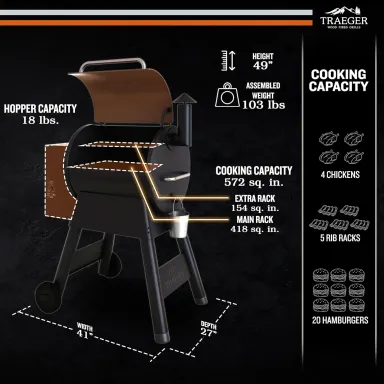 Traeger Pro 22 Wood Pellet Grill & Smoker, 572 Sq In