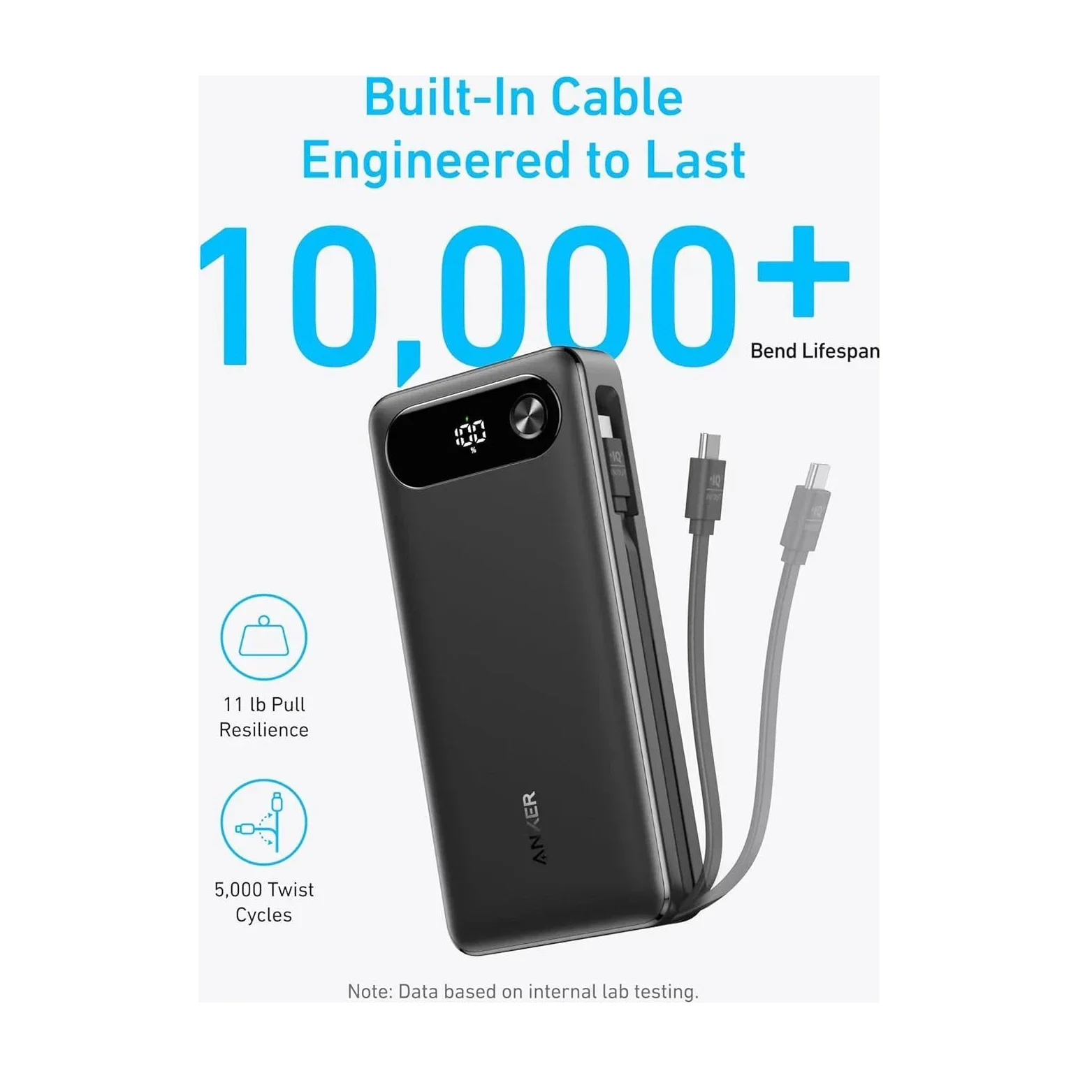 Anker Laptop Power Bank Portable Charger, 20,000mAh 220W