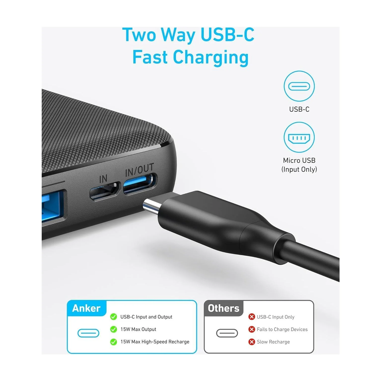Anker Laptop Power Bank, 25,000mAh