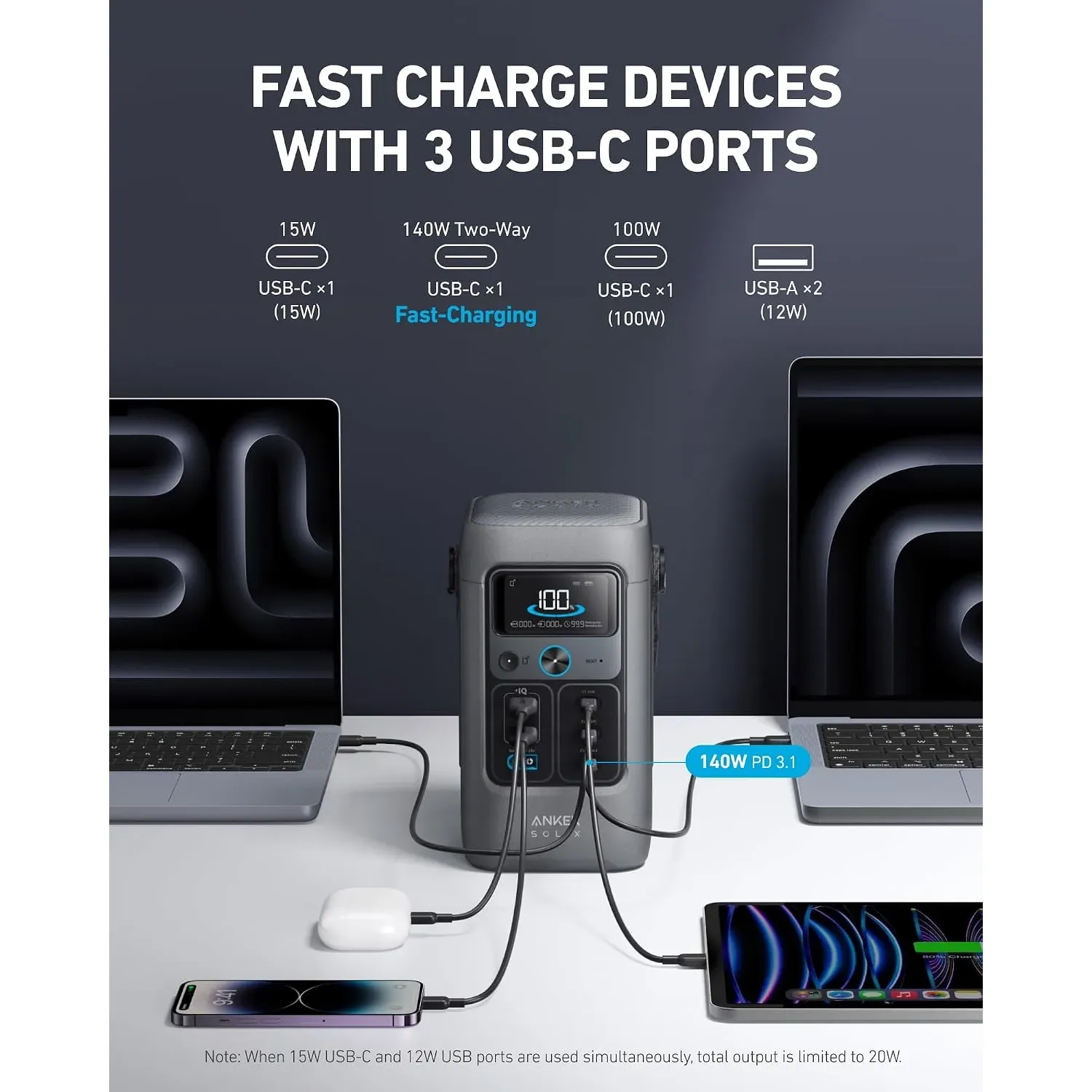 Portable Power Station Kenya -Anker SOLIX C200 DC Power Bank Station