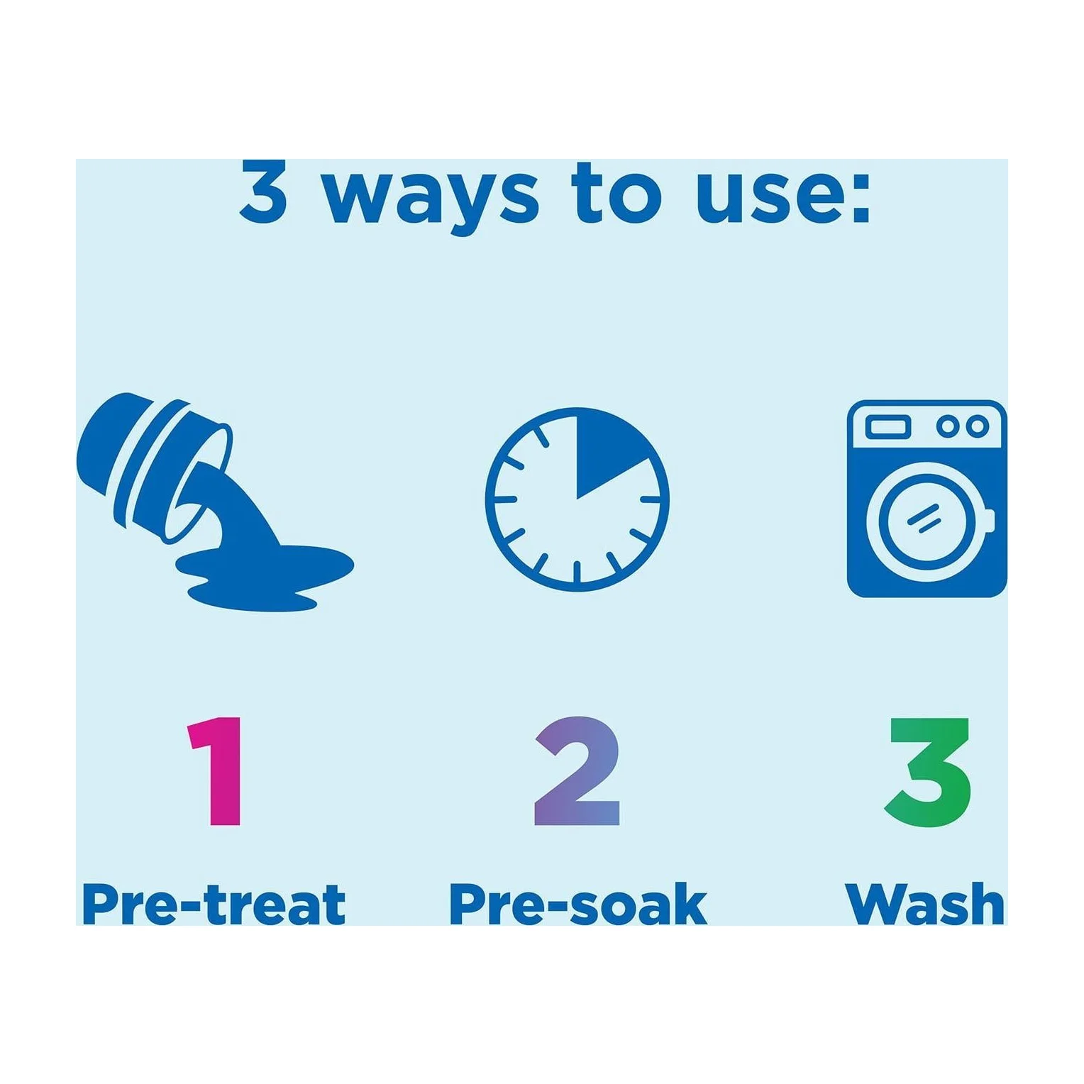 Clorox 2 for Colors Free & Clear Stain Remover