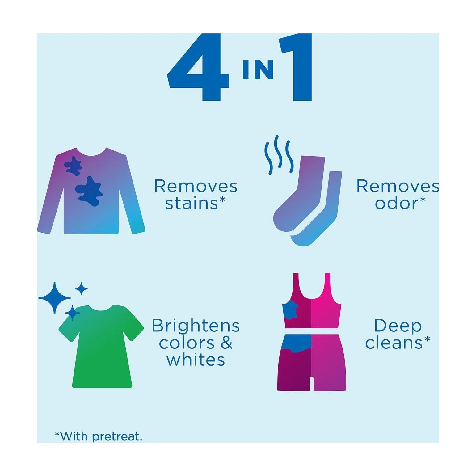 Clorox 2 for Colors Free & Clear Stain Remover