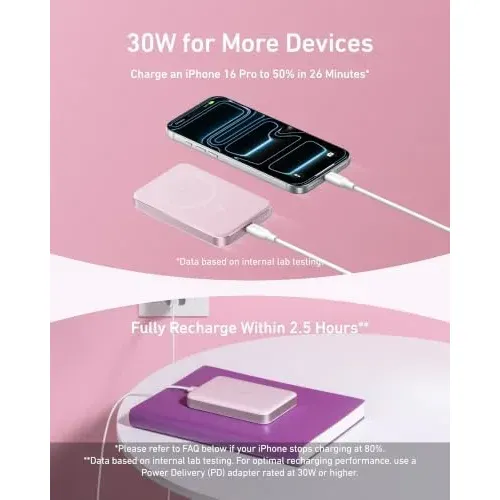 Magnetic Power Bank -Anker MagGo 10,000mAh