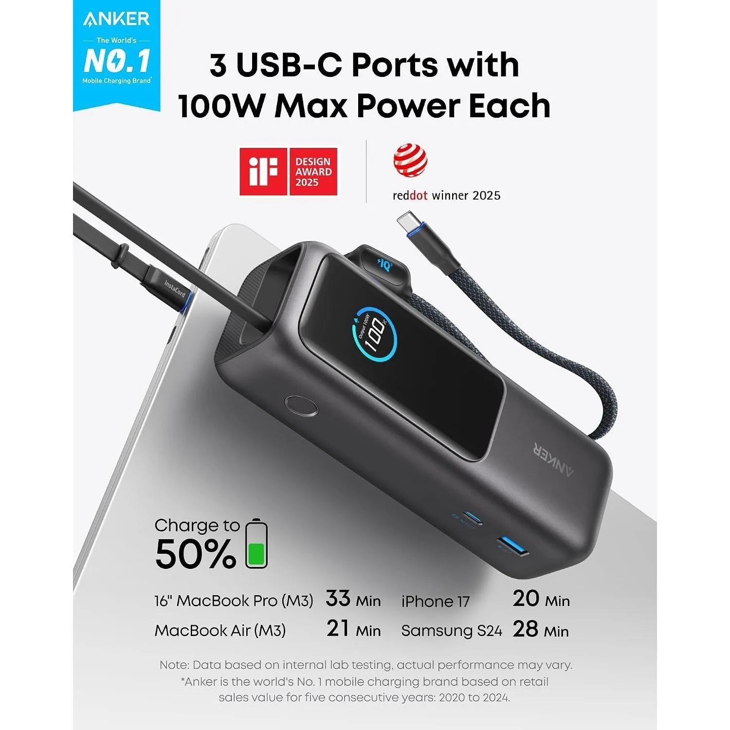 Power bank in kenya -Anker Laptop Power Bank, 25,000mAh  165W 